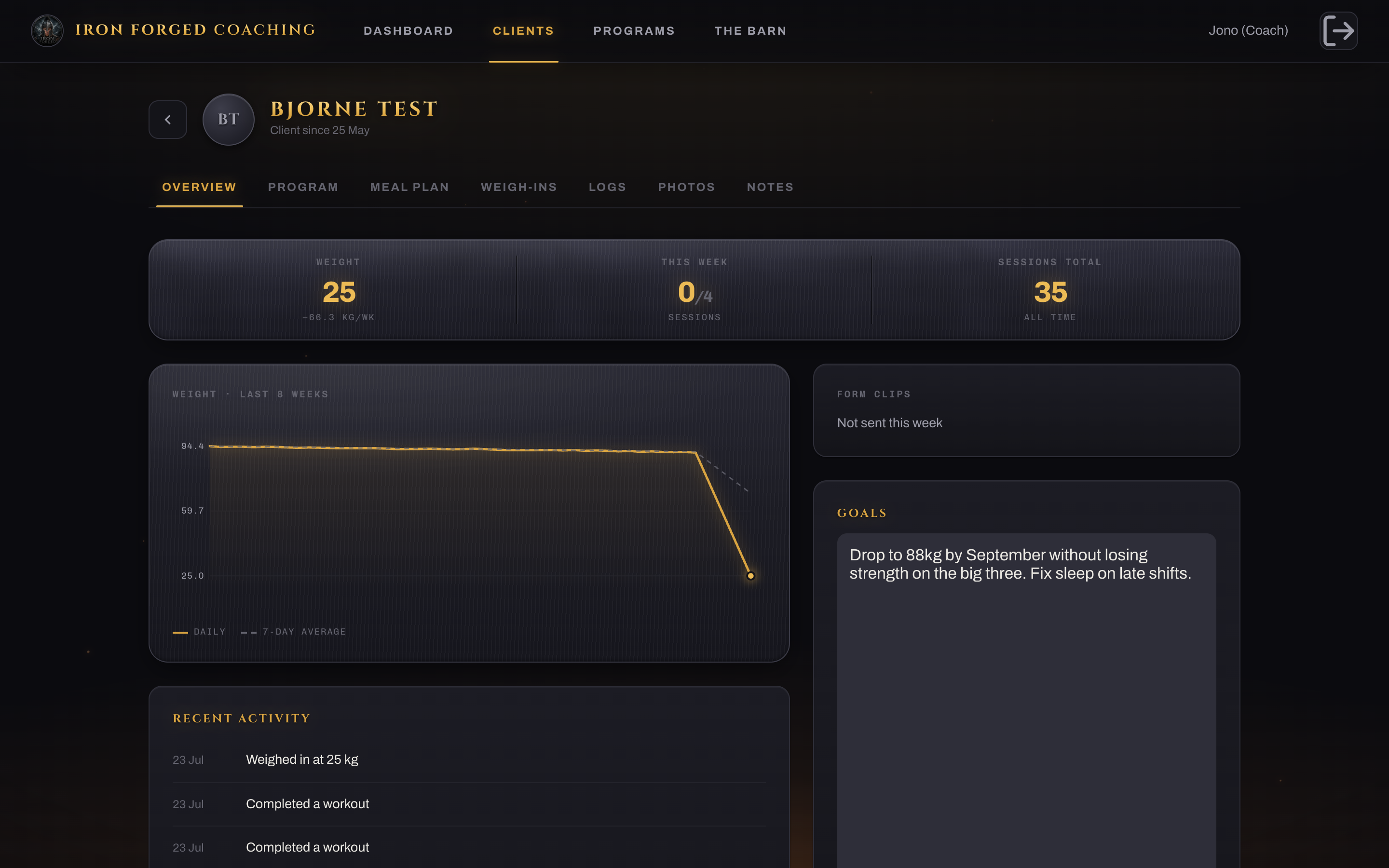 Client overview